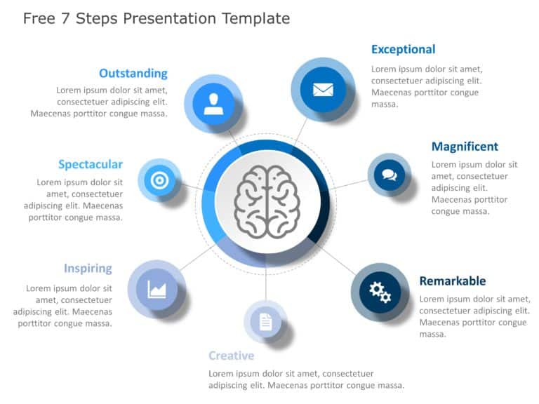 7 Steps PowerPoint & Google Slides Templates Theme 15