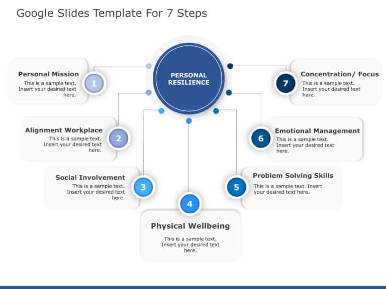7 Steps PowerPoint & Google Slides Templates Theme 16
