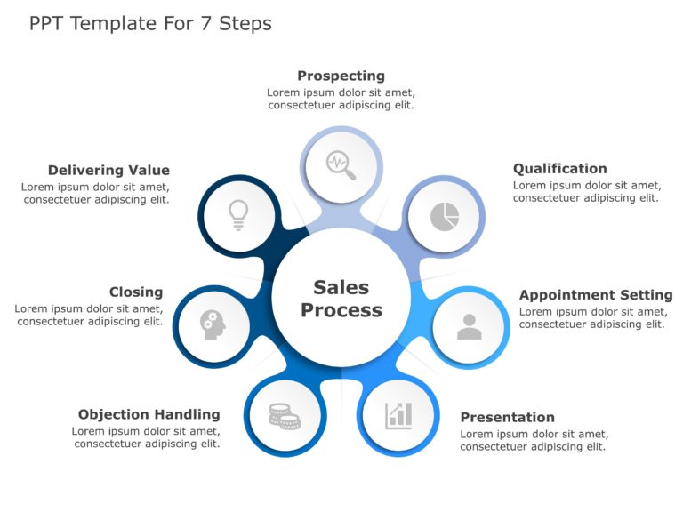 7 Steps PowerPoint & Google Slides Templates Theme 21