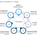 7 Steps PowerPoint & Google Slides Templates Theme 19