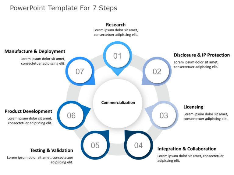 7 Steps PowerPoint & Google Slides Templates Theme 19