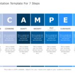 7 Steps PowerPoint & Google Slides Templates Theme 20