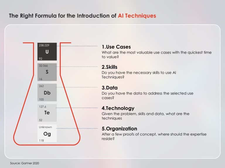 Artifical Intellegience Workshop Presentation & Google Slides Theme 4