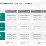 Animated Action Plan Deck PowerPoint Template & Google Slides Theme 3