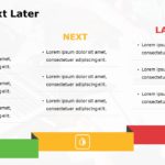 Now Next Later Roadmap PowerPoint Template & Google Slides Theme