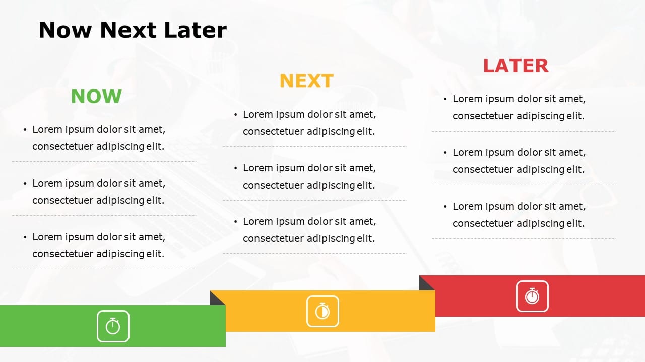 Now Next Later Roadmap PowerPoint & Google Slides Template Theme