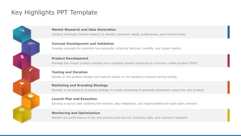 Key Highlights PowerPoint Presentation Template