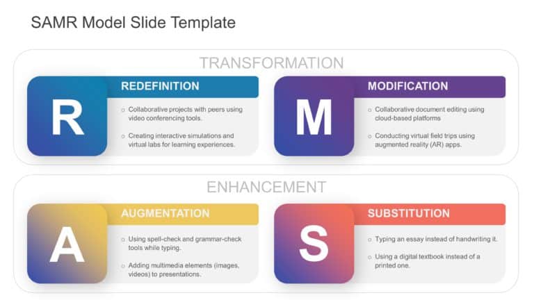 Cards PowerPoint Template