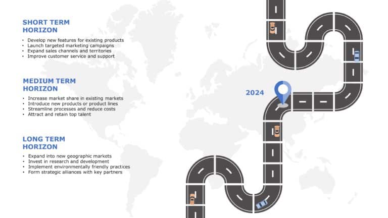 Animated Roadmap Presentation PowerPoint Template & Google Slides Theme 3