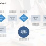 Flow Chart Templates Collection for PowerPoint & Google Slides Theme 12