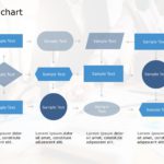 FlowChart Templates Collection of PowerPoint & Google Slides Theme 13