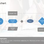 FlowChart Templates Collection of PowerPoint & Google Slides Theme 17