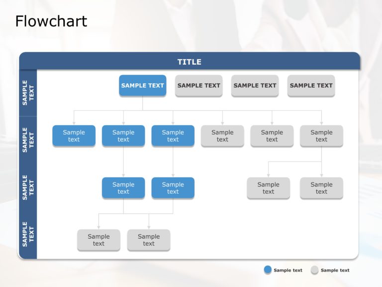 FlowChart Templates Collection of PowerPoint & Google Slides Theme 18