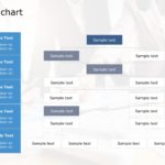 FlowChart Templates Collection of PowerPoint & Google Slides Theme 3