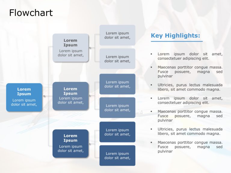 FlowChart Templates Collection of PowerPoint & Google Slides Theme 5