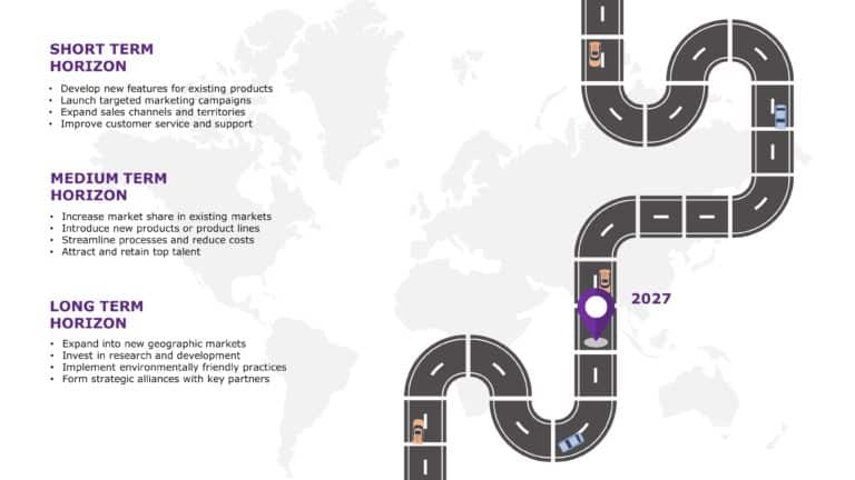 Animated Roadmap Presentation PowerPoint Template & Google Slides Theme 1