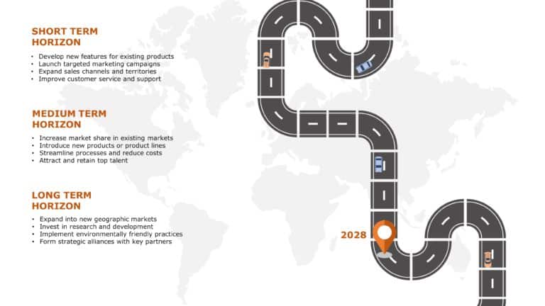 Animated Roadmap Presentation PowerPoint Template & Google Slides Theme 2