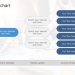 FlowChart Templates Collection of PowerPoint & Google Slides Theme 8