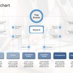 Flow Chart Templates Collection for PowerPoint & Google Slides Theme 9