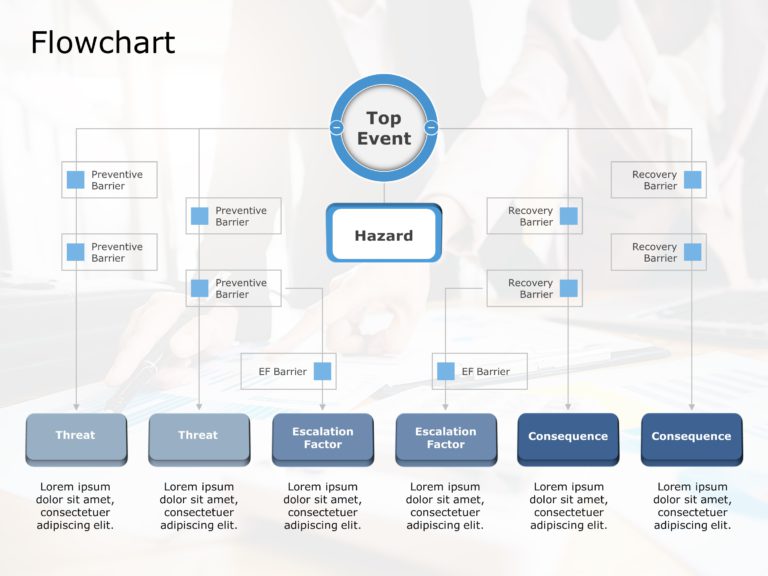 FlowChart Templates Collection of PowerPoint & Google Slides Theme 9