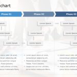 Flow Chart Templates Collection for PowerPoint & Google Slides Theme 10