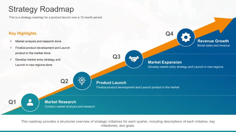 Strategy Roadmap PPT Template