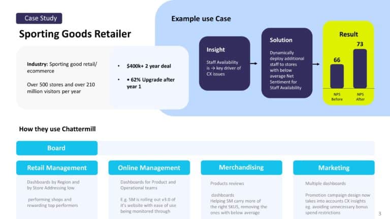 Chattermill Series B Pitch Deck & Google Slides Theme 3