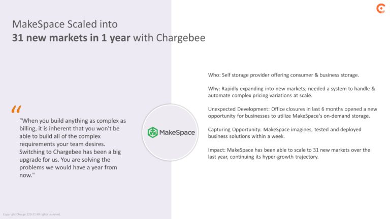 Chargbee SeriesF Pitch Deck & Google Slides Theme 3