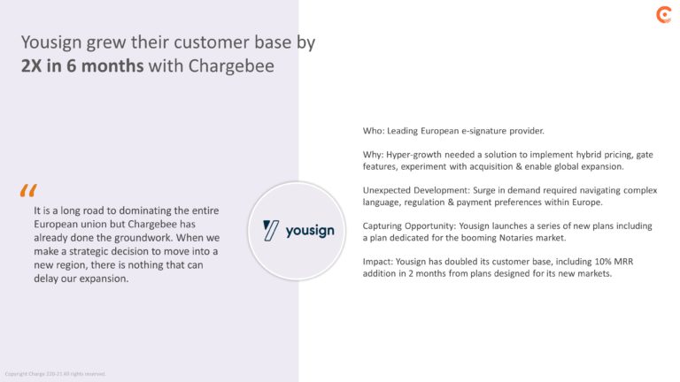 Chargbee SeriesF Pitch Deck & Google Slides Theme 4