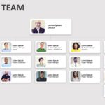 Animated Project Organizational Chart PowerPoint Template & Google Slides Theme