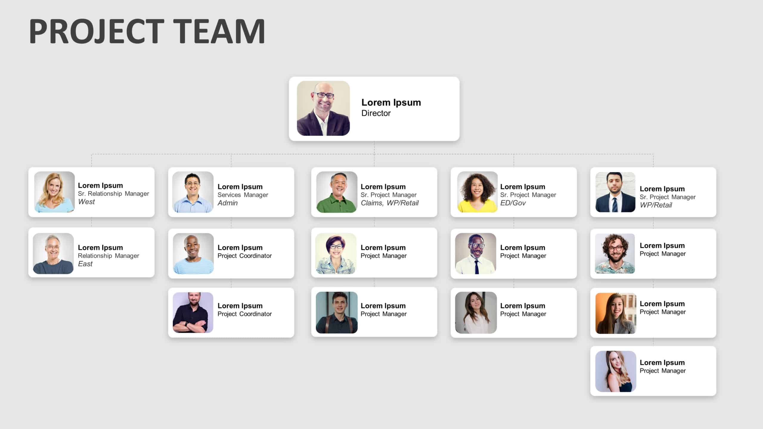 Org Chart Project Assignment Slide Examples Animated Project Organizational Chart PowerPoint Template