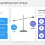 Cost Benefit Analysis PowerPoint Template & Google Slides Theme 1