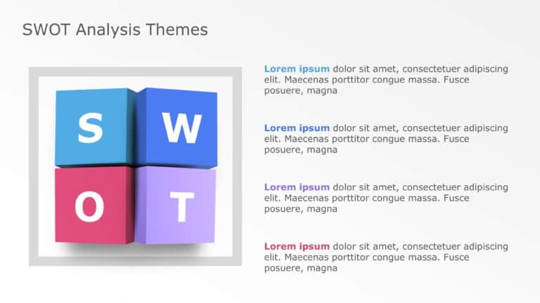 SWOT Analysis 15 PowerPoint & Google Slides Template Theme