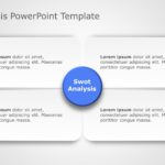 SWOT Analysis PowerPoint Template 20 & Google Slides Theme