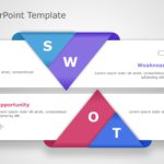 SWOT Analysis PowerPoint Template & Google Slides Theme