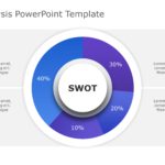 SWOT Analysis Google Slide Template & Google Slides Theme
