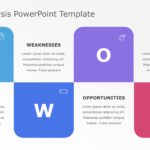 SWOT Analysis PowerPoint Template 49 & Google Slides Theme