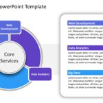 Capabilities 18 PowerPoint Template & Google Slides Theme