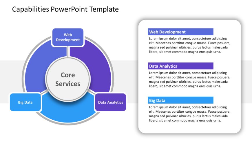 Capabilities 18 PowerPoint Template