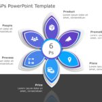 Marketing Mix 6Ps 02 PowerPoint Template & Google Slides Theme