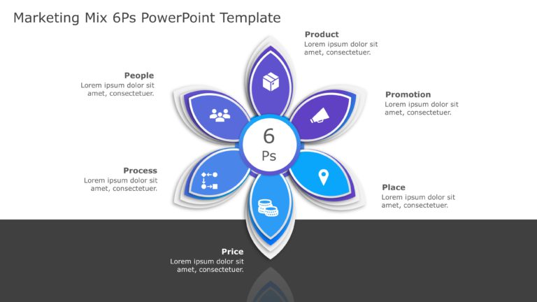 Marketing Mix 6Ps PowerPoint Template 02 & Google Slides Theme