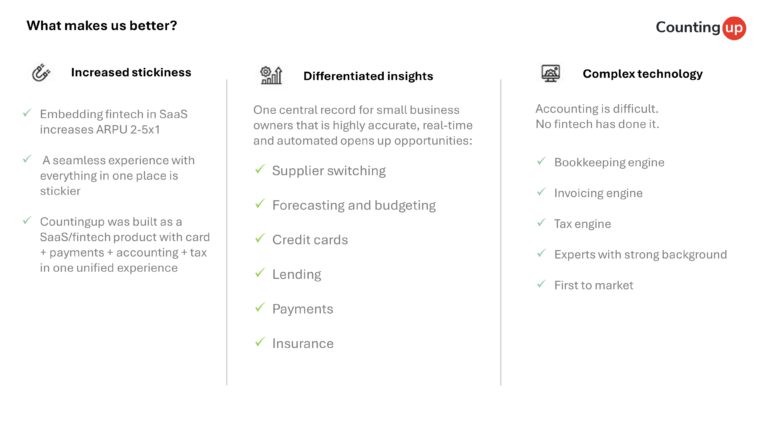 Counting Up Series A Pitch Deck & Google Slides Theme 6