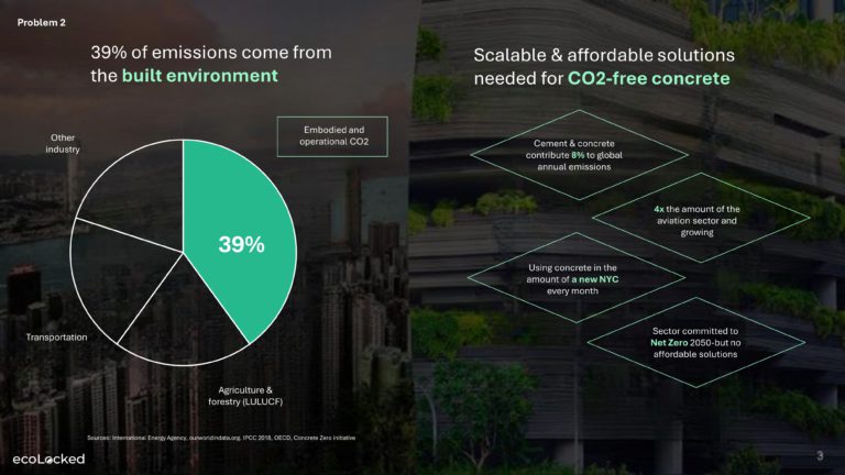 Ecolocked Seed Pitch Deck & Google Slides Theme 8