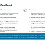 Curve Health Seed Pitch Deck & Google Slides Theme 11