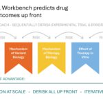 Deep Genomics Series C Pitch Deck & Google Slides Theme 9