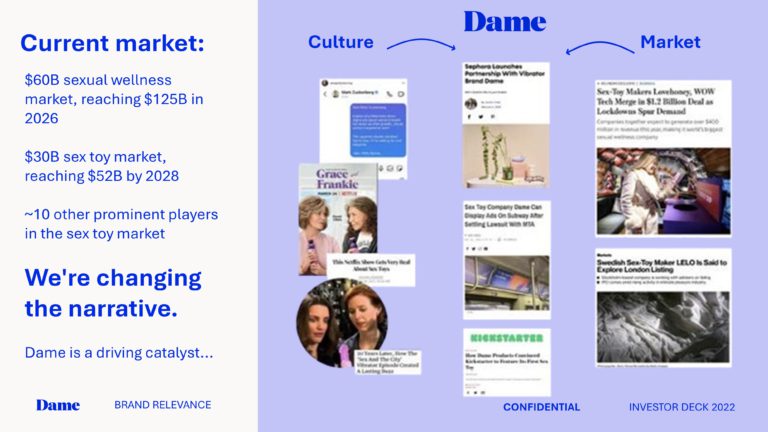 Dame Series A Pitch Deck & Google Slides Theme 15