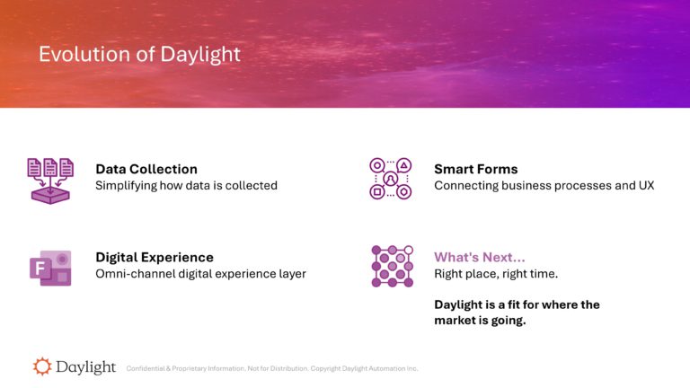 Daylight Series A Pitch Deck & Google Slides Theme 15