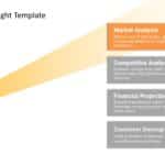Animated Business Spotlight Template & Google Slides Theme 1