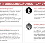 Day One Venture Series A Pitch Deck & Google Slides Theme 7