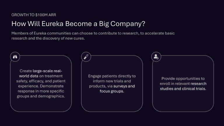 Eureka Health Seed Pitch Deck & Google Slides Theme 11